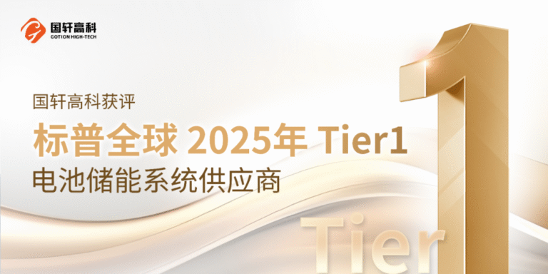Η Gotion High-Tech αναγνωρίστηκε ως προμηθευτής Tier 1 συστημάτων αποθήκευσης ενέργειας από την S&P Global για το 2025