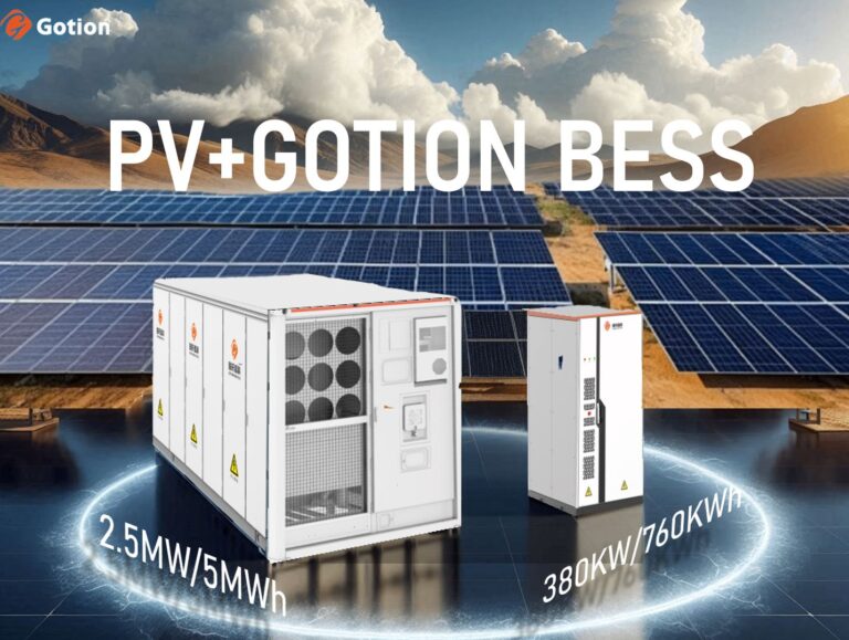 Η διαφοροποίηση της Gotion High-Tech: βασικά πλεονεκτήματα