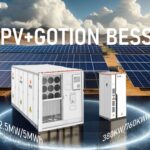 Η διαφοροποίηση της Gotion High-Tech: βασικά πλεονεκτήματα