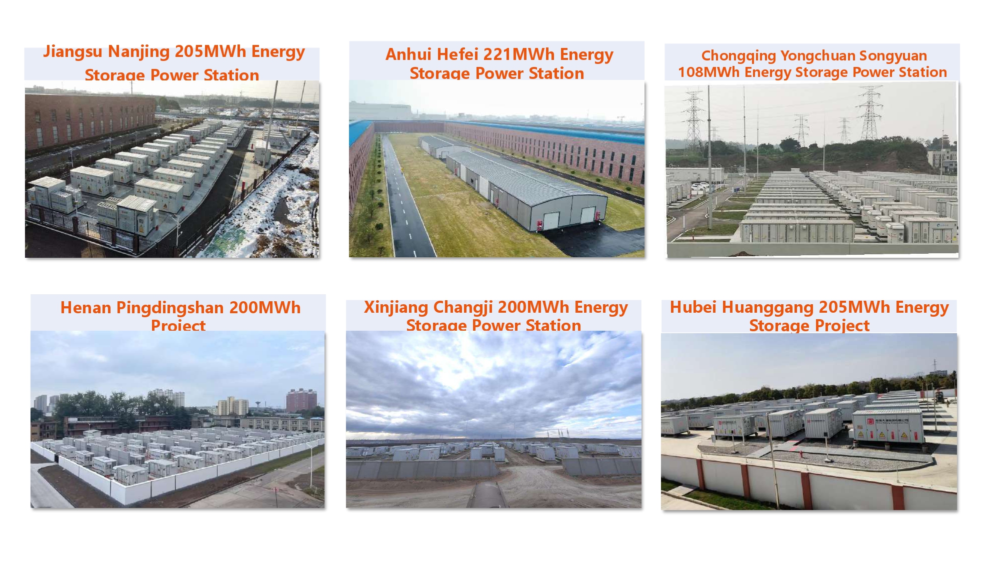 GOTION ENERGY STORAGE COMPANY PROFILE_page-0052