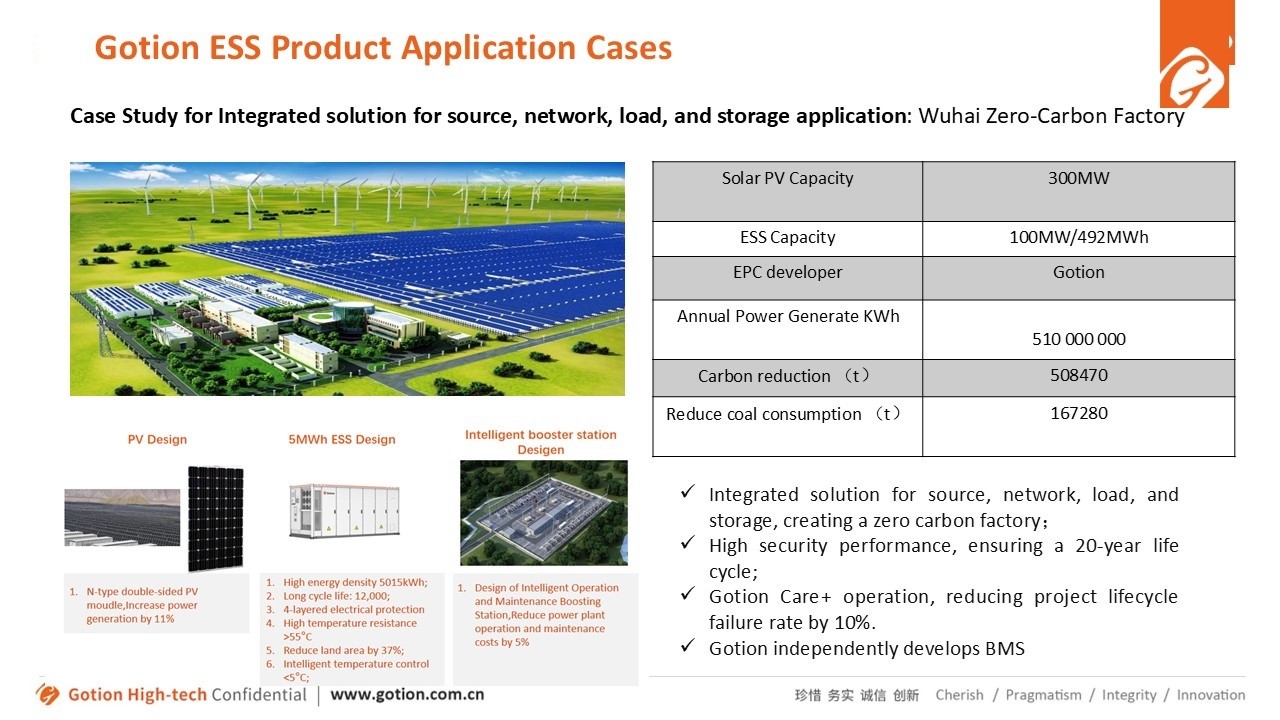 GOTION sample projects19