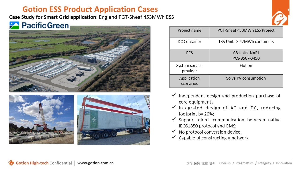 GOTION sample projects99