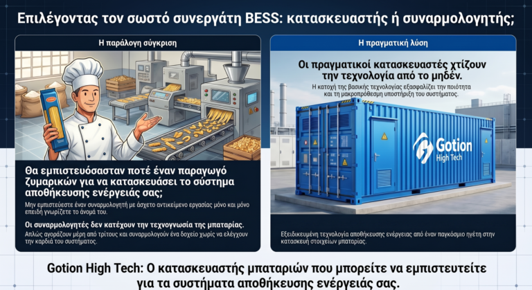 Pasta Manufacturer enters BESS